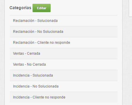 categorias_configurar_panel